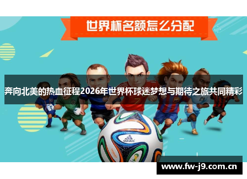 奔向北美的热血征程2026年世界杯球迷梦想与期待之旅共同精彩